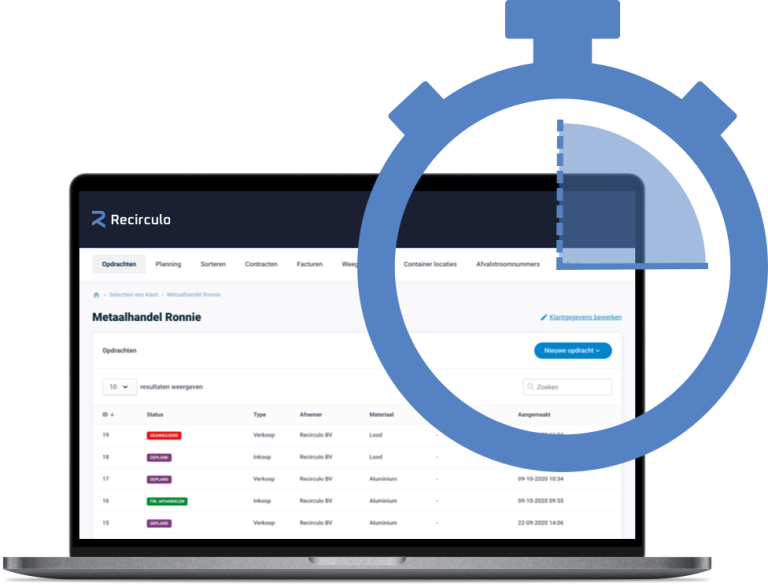 https://recirculo.nl/